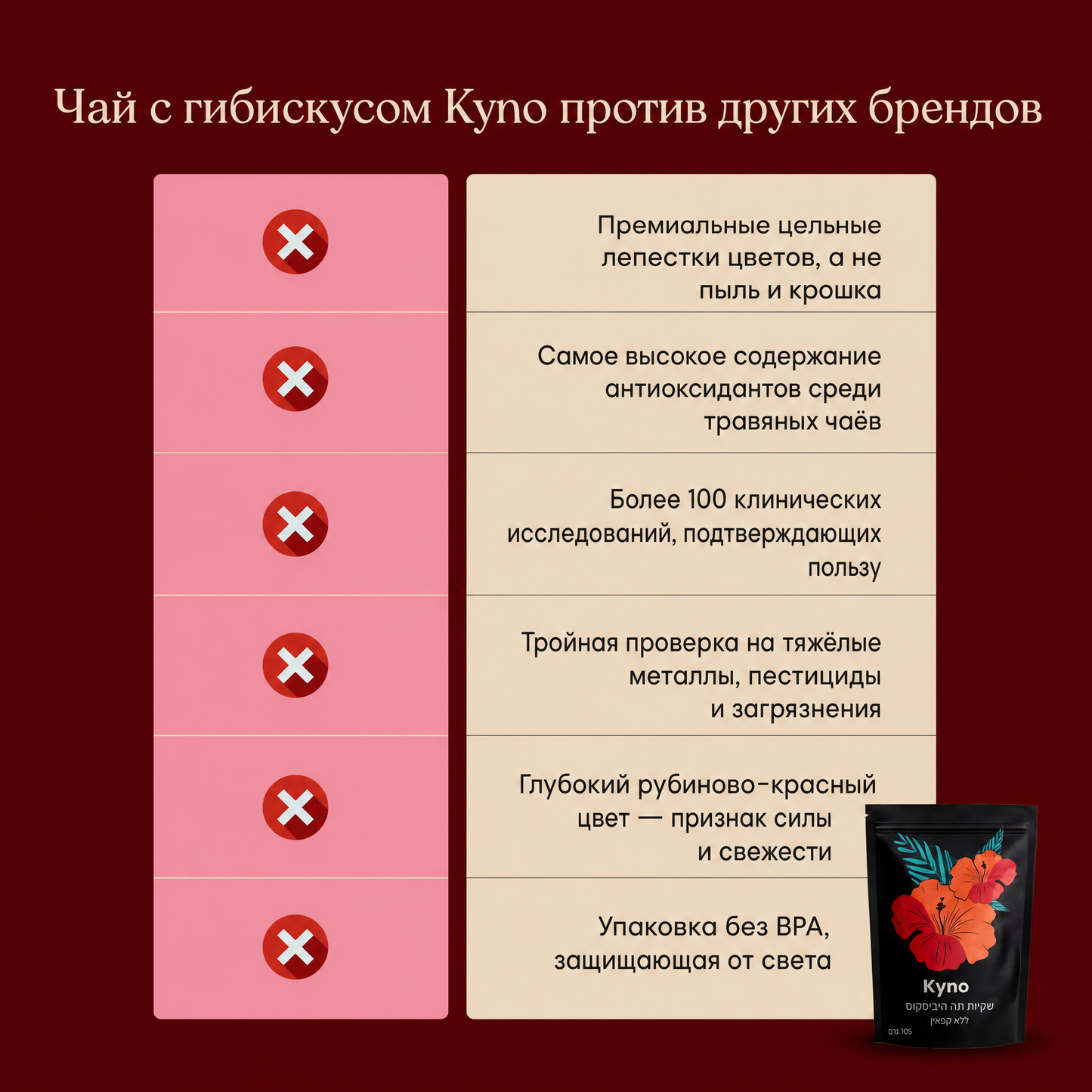 Чай из гибискуса (ra)