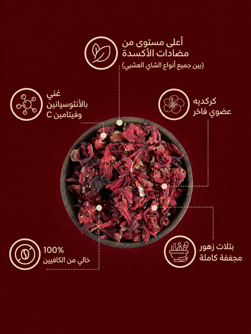 شاي الكركديه