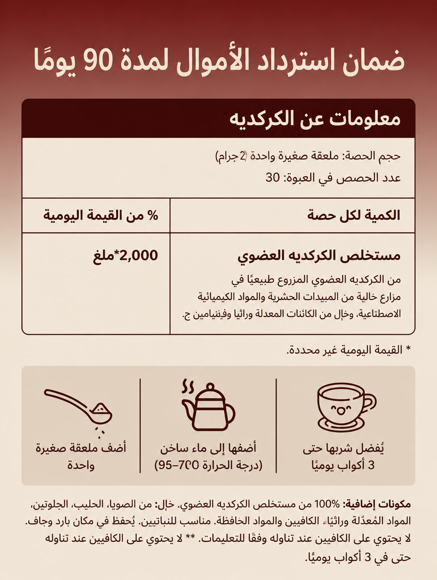 شاي الكركديه