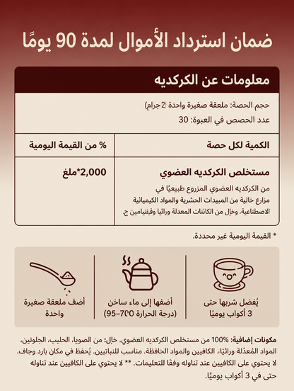 شاي الكركديه