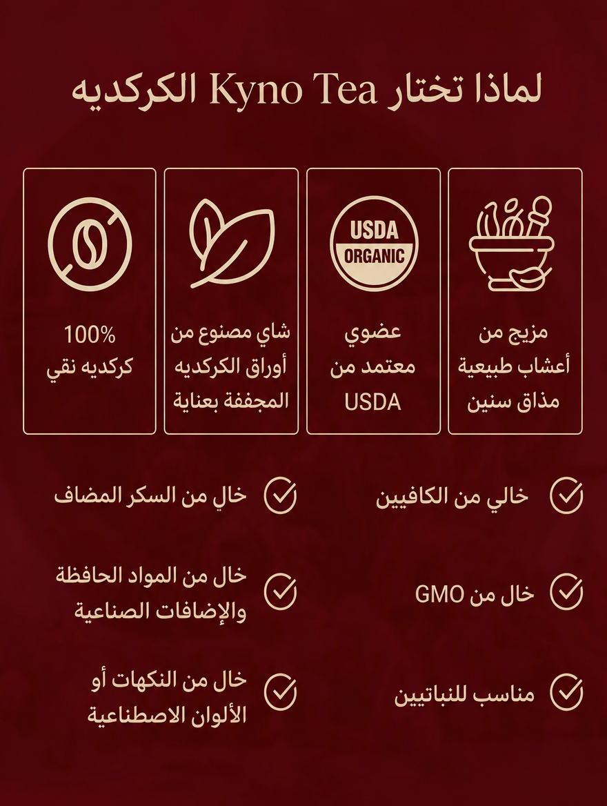 شاي الكركديه