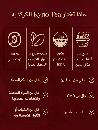 شاي الكركديه