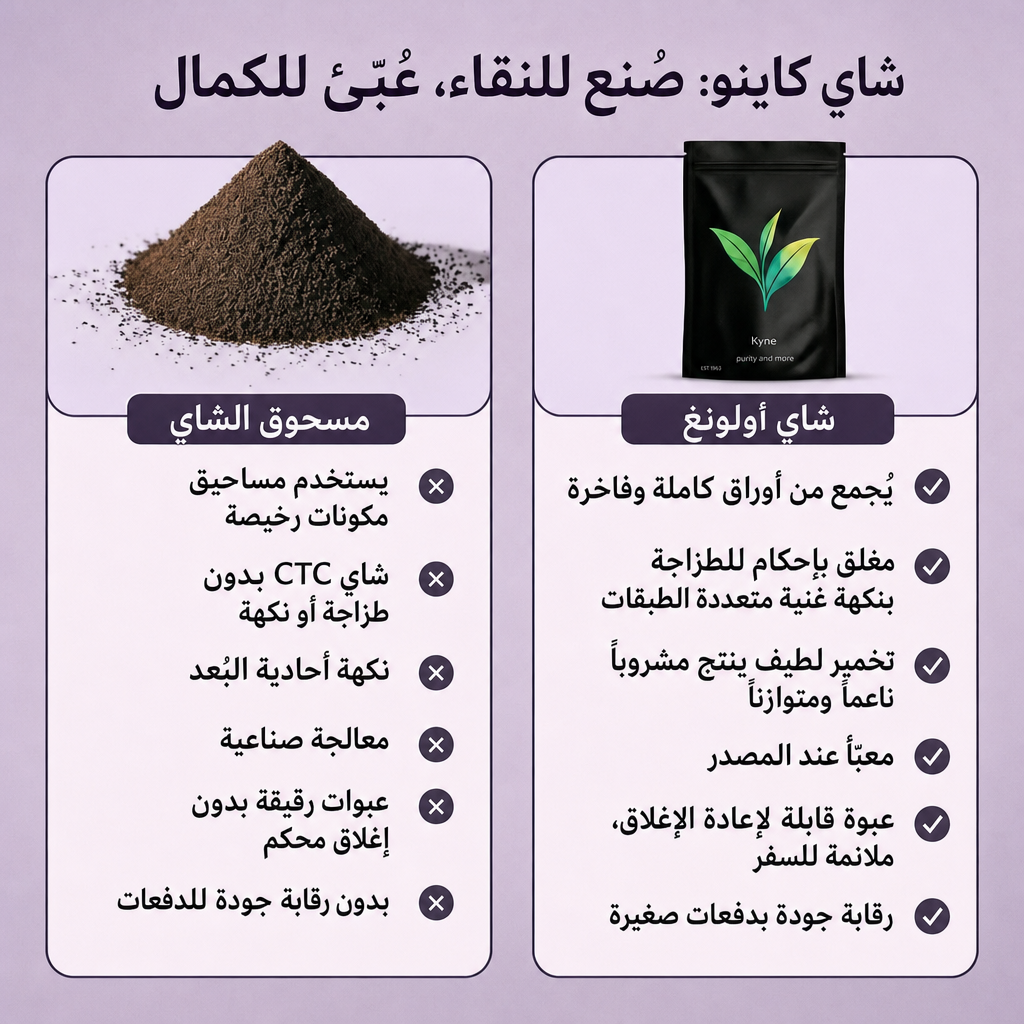 شاي أولونغ KynoTea
