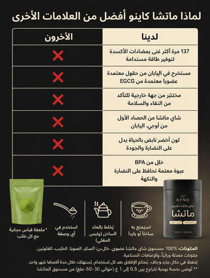 شاي الماتشا