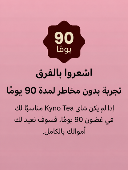 شاي الكركديه