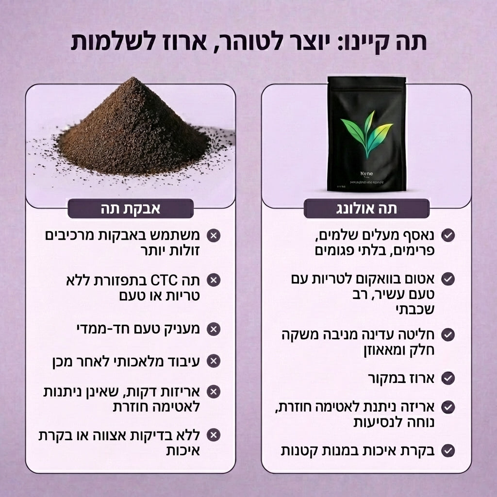 Kyno Tea – естественным образом богат антиоксидантами, помогает восстановить здоровье изнутри и снаружи